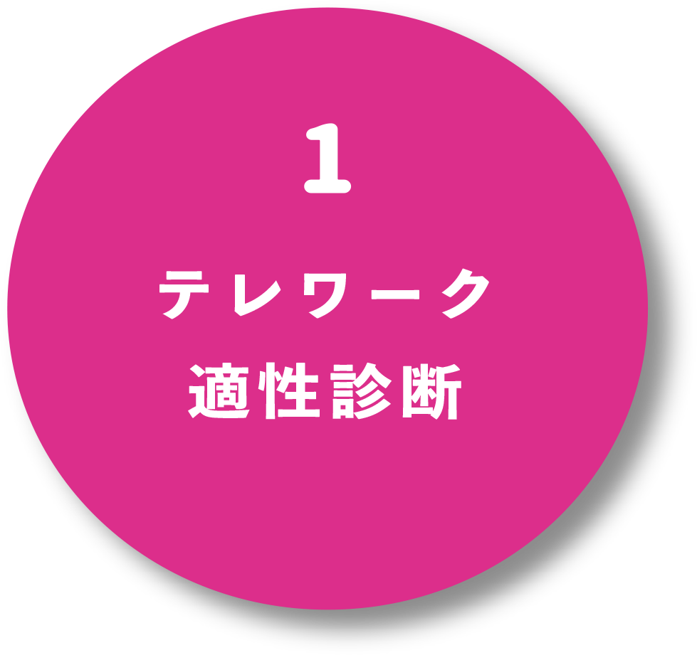 テレワーク 適性診断